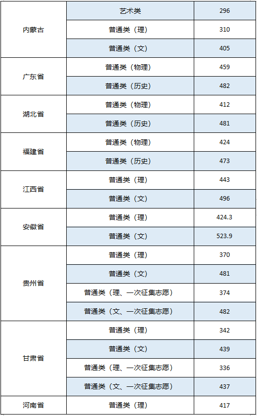 手机屏幕的截图描述已自动生成